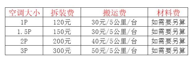 海北空调移机及费用电话在哪里找